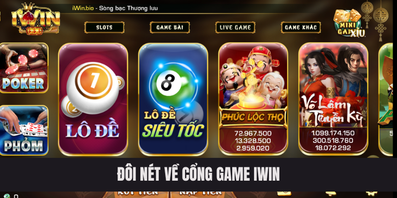 Đôi nét về cổng game IWIN